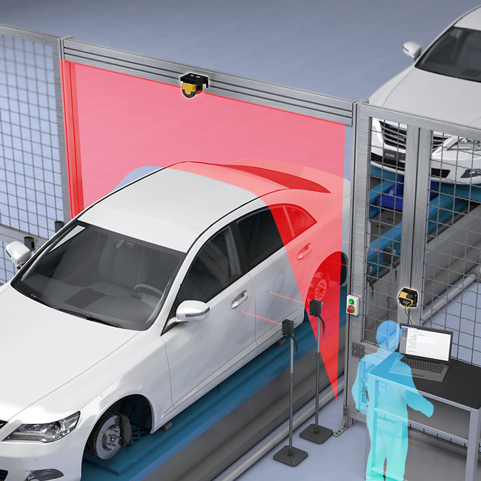 SCANNER LASER DI SICUREZZA SERIE SZ-V: sicurezza e produttività garantite con un solo prodotto